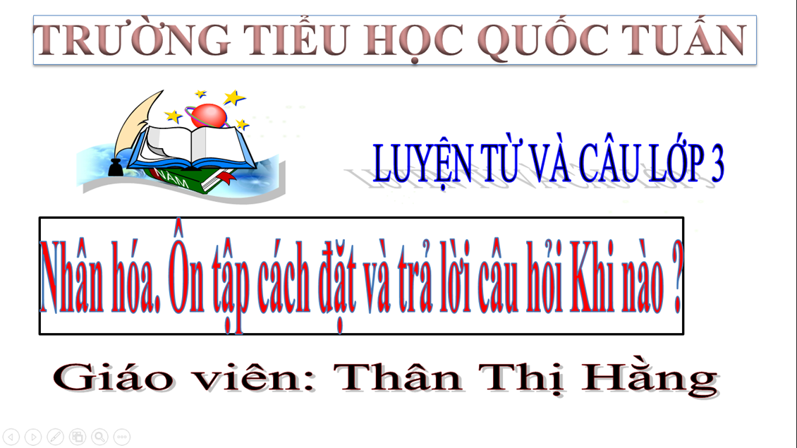 Ảnh đại diện